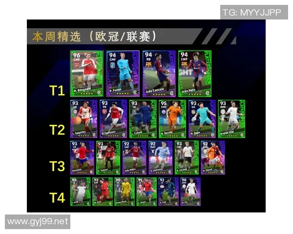 实况足球精选人气球星盘点与未来发展趋势分析