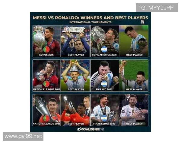 梅西带领下的十大经典球星解析与传奇时刻回顾