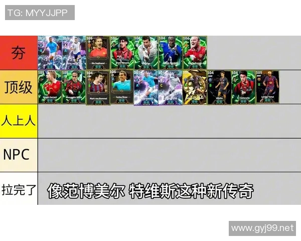 实况足球明星球员全解析 探索顶级球员背后的辉煌历程与独特魅力