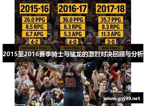 2015至2016赛季骑士与猛龙的激烈对决回顾与分析