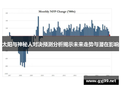 太阳与神秘人对决预测分析揭示未来走势与潜在影响