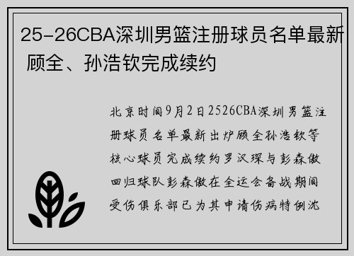 25-26CBA深圳男篮注册球员名单最新 顾全、孙浩钦完成续约